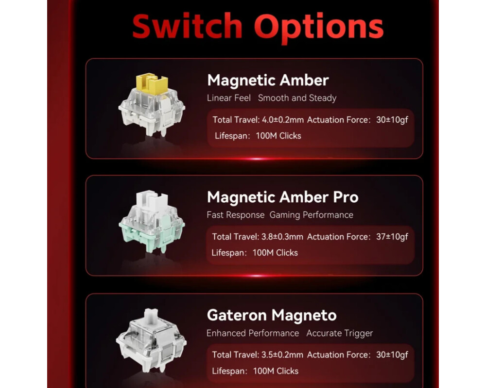 Клавиатура Madlions професионална геймърска механична клавиатура Professional Gaming Mechanical Keyboard MAD 60 HE Flagship V2 - 8K 4