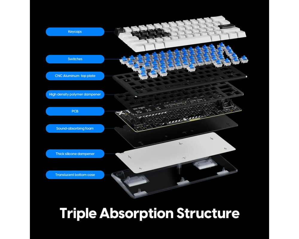 Клавиатура Pulsar професионална геймърска механична клавиатура Professional Gaming Mechanical Keyboard PCMK 3 HE 60 ANSI Black - 8K 5