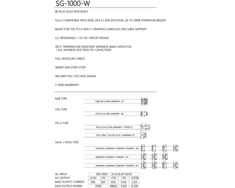 Захранване Thermalright ATX 3.1 1000W Gold 7