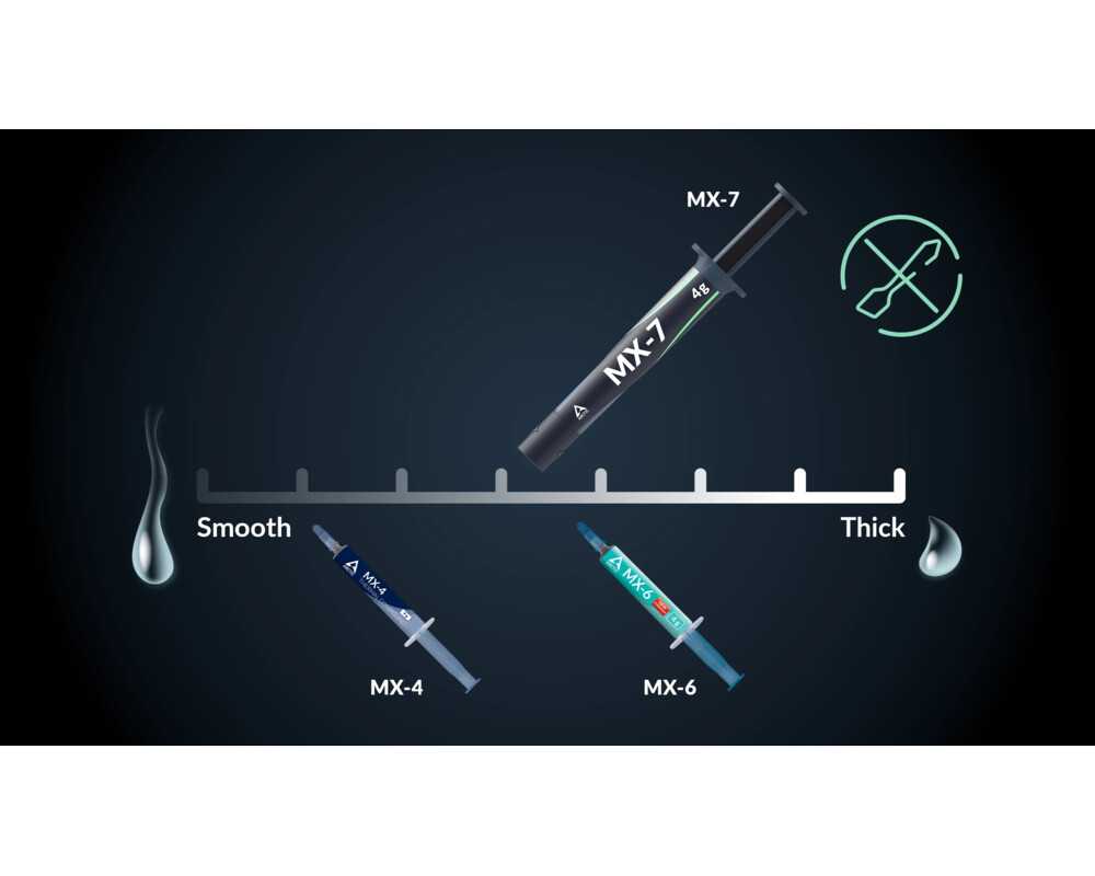 Термо паста Arctic MX-7 4gr 5