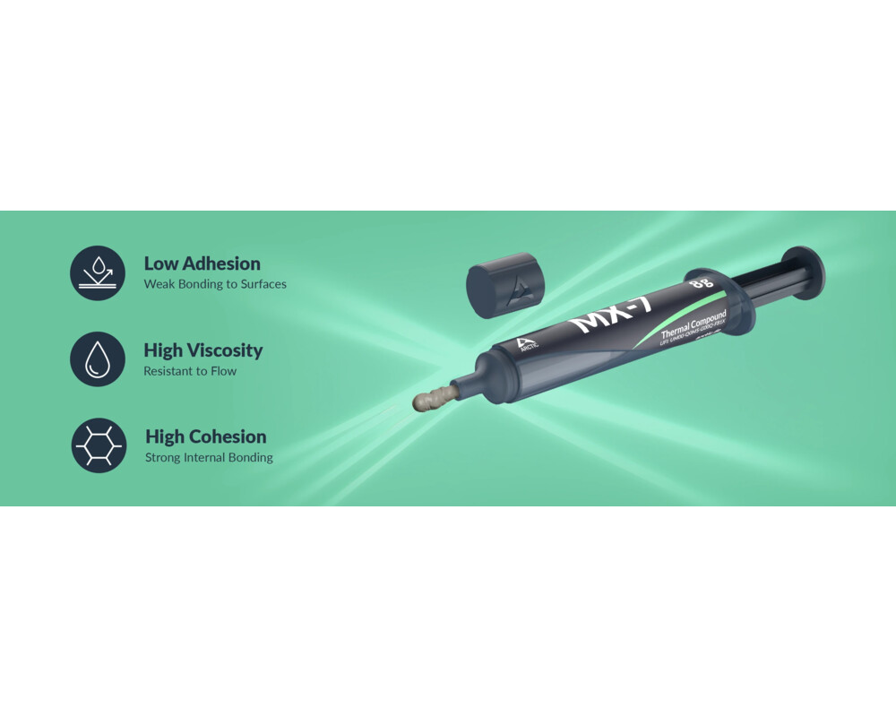 Термо паста Arctic MX-7 4gr with 6pcs MX Cleaner 6