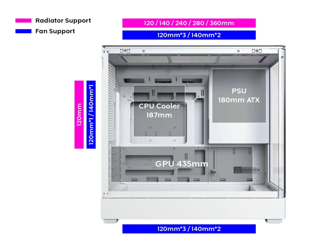 Кутия Montech mATX - KING 15 PRO 10