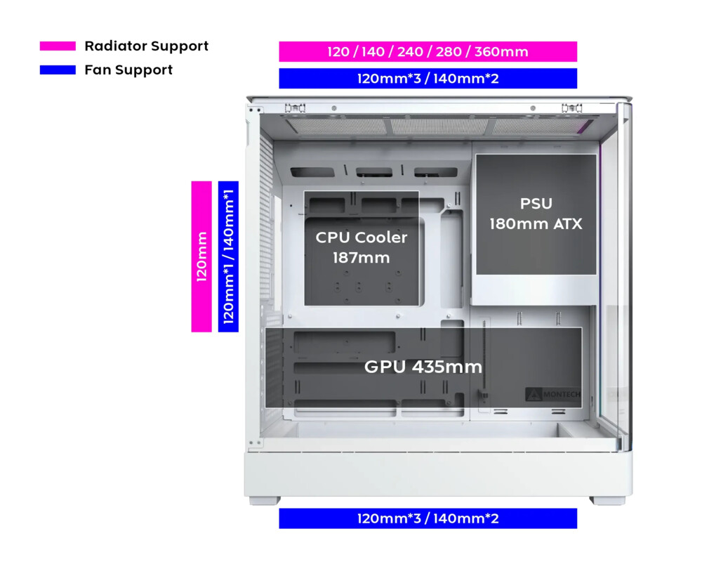 Кутия Montech ATX - KING 45 PRO 10