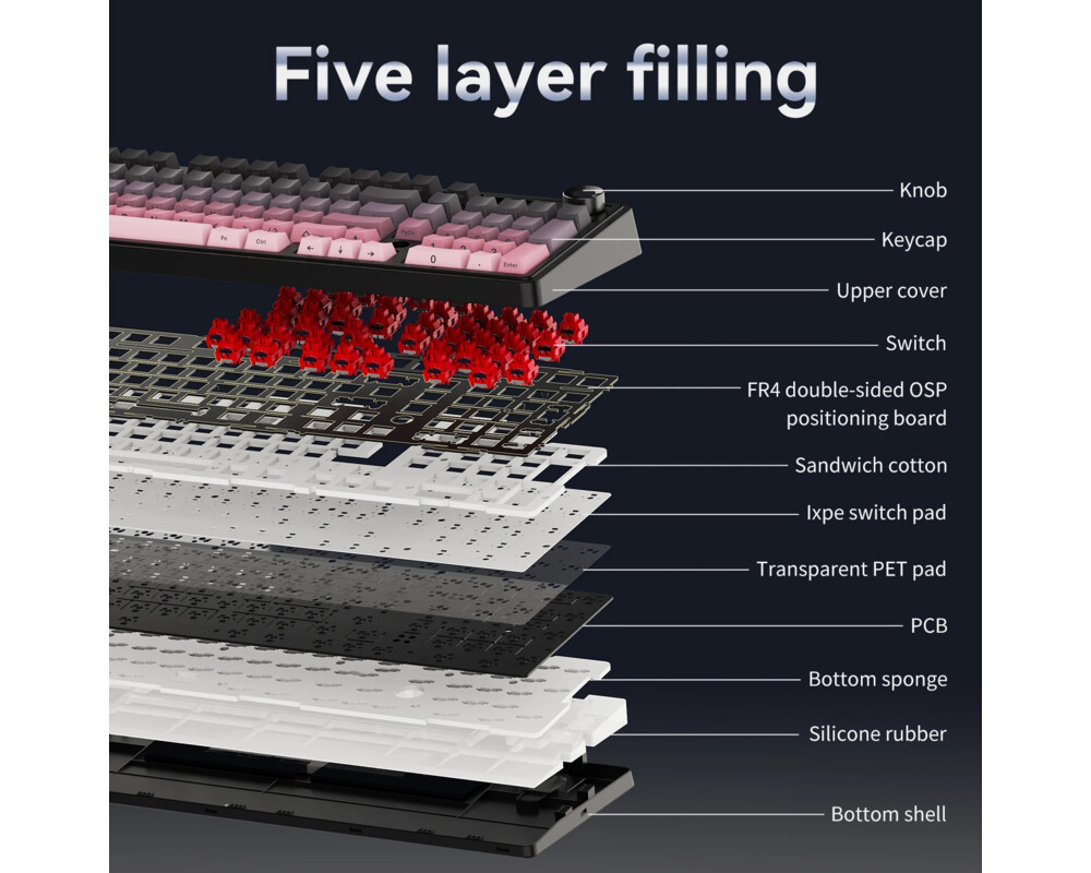 Клавиатура Ajazz геймърска механична клавиатура Wireless Gaming Mechanical Keyboard AK980 V2 - Gift Switch [Linear] 12