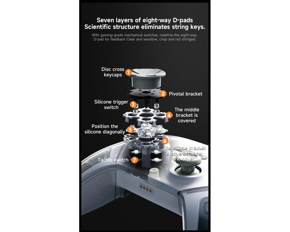 Джойстици и Геймпадове Ajazz геймпад Gamepad Set GP100 - Wireless 10