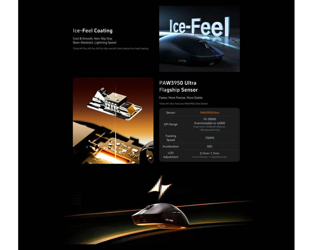 Мишка ATK професионална Wireless Gaming Mouse A9 Plus Tri-mode Nearlink - 1K 7