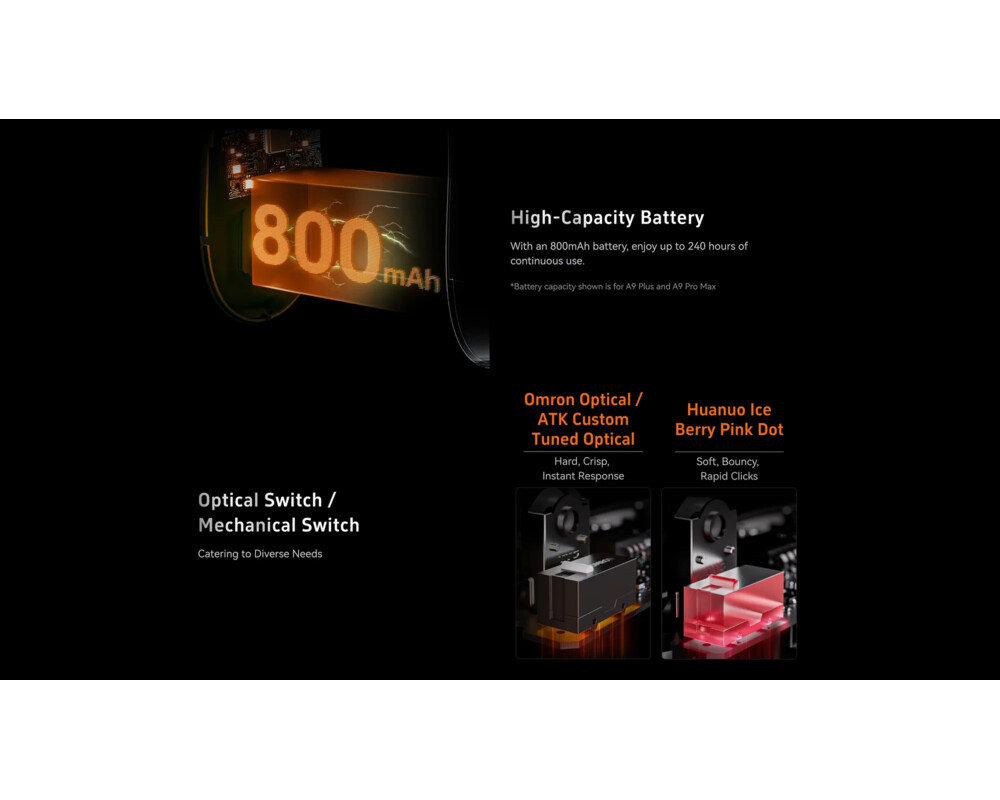 Мишка ATK професионална Wireless Gaming Mouse A9 Tri-mode Nearlink - 1K 8