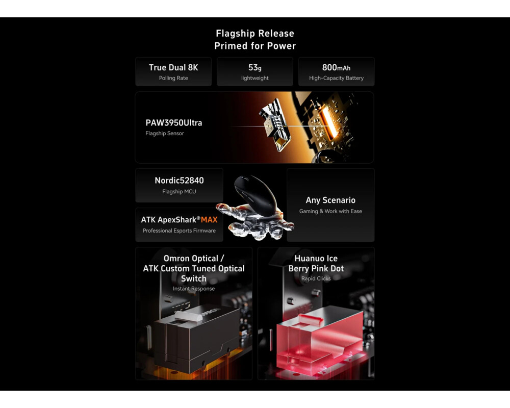 Мишка ATK професионална Wireless Gaming Mouse A9 Tri-mode Nearlink - 1K 4