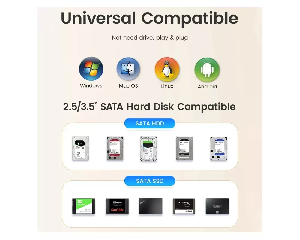 Аксесоар за съхранение Orico докинг станция Storage - HDD/SSD D... 6