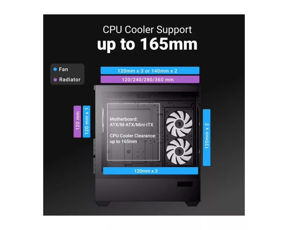 Кутия AeroCool ATX - P500D Digi-G-BK-v1 - Digital Display 11