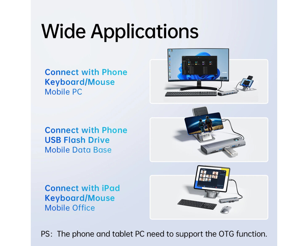Докинг станция Orico Docking Station Type-C - PW11-9P-GY-EP - HDMI x 1 11