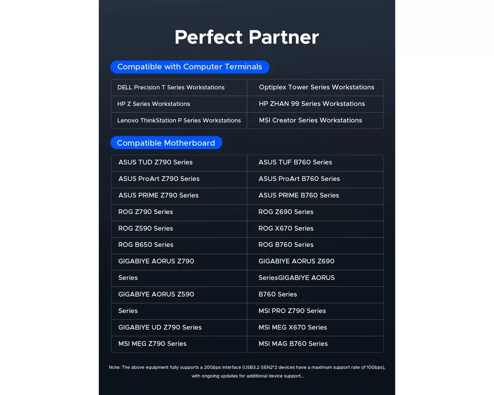 Аксесоар за съхранение Orico външна кутия за диск Storage - Case - M.2 NVMe M key - USB-C/A 13