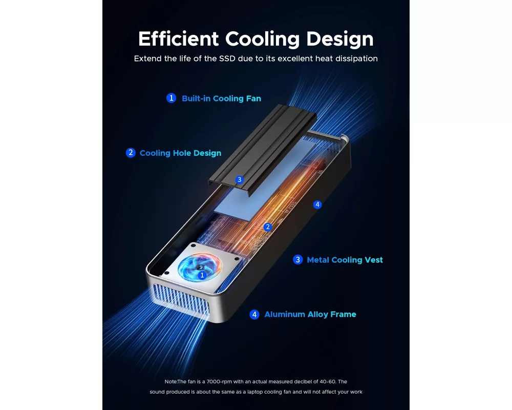 Аксесоар за съхранение Orico външна кутия за диск Storage - Case - M.2 NVMe M key - USB-C/A 9