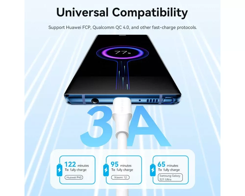 Кабел Vention Кабел USB 2.0 Type-C to Type-C -... 4