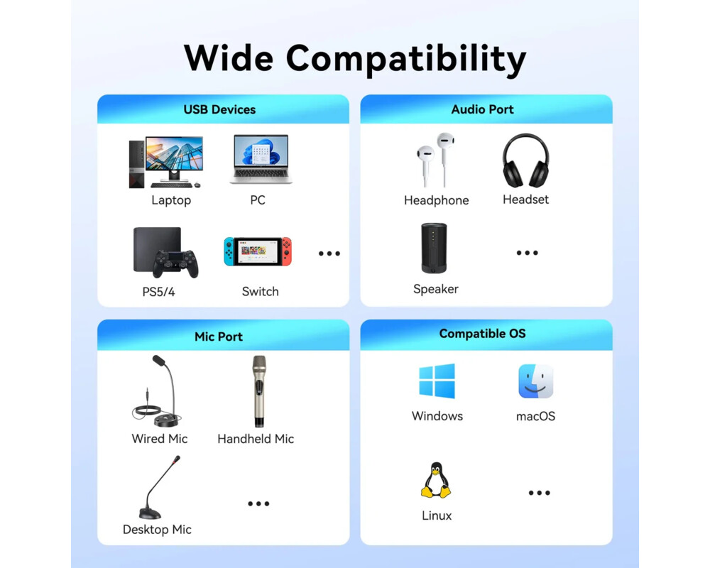 Звукова карта Vention USB Sound card 2-Port 0.25M Gray... 8