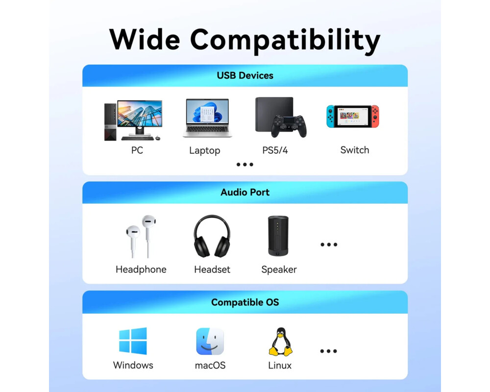 Звукова карта Vention USB Sound card 1-Port 0.25M Gray... 8
