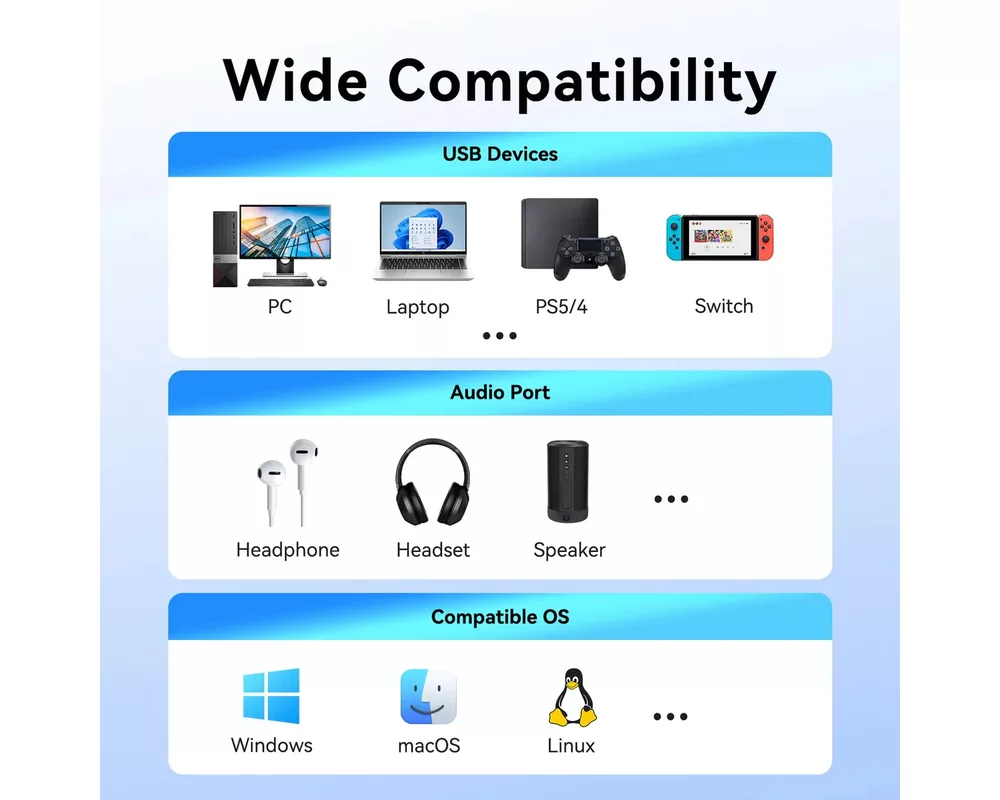 Звукова карта Vention USB Sound card 1-Port 0.25M Gray... 8