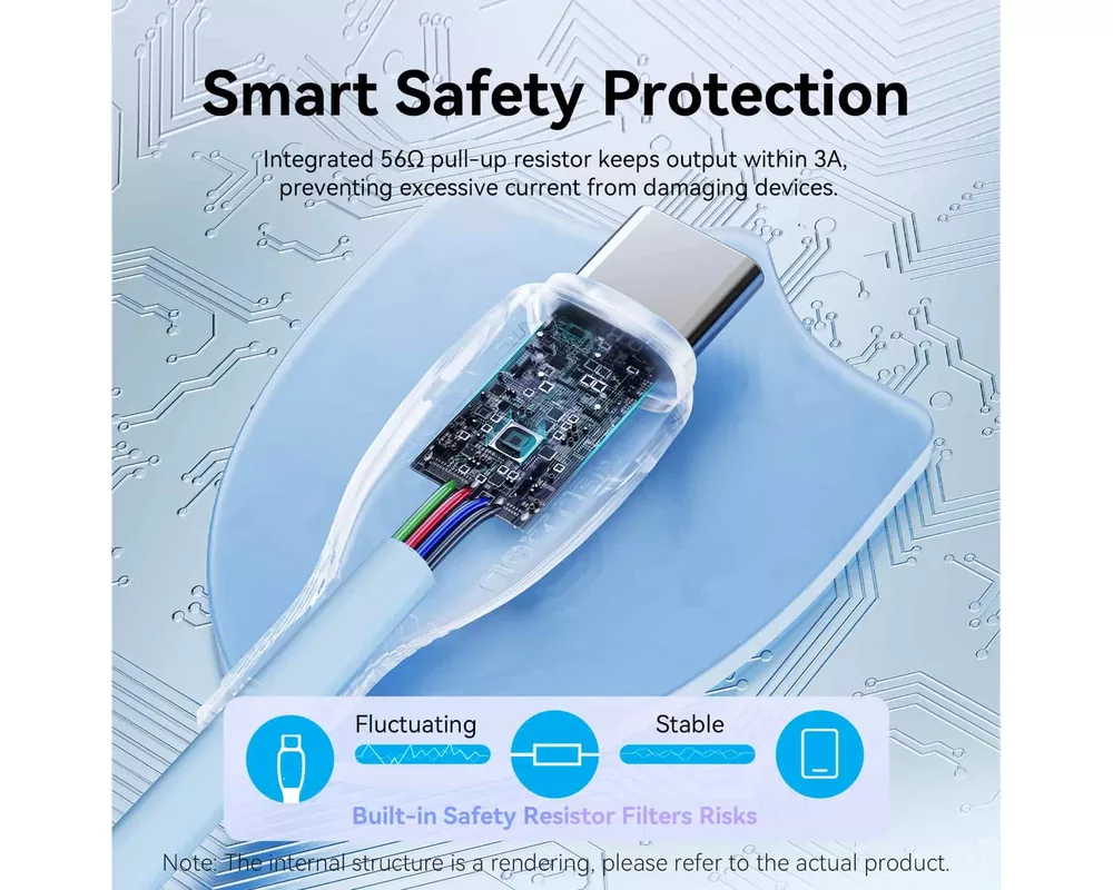 Кабел Vention Кабел USB 2.0 A Male to C Male 3... 5