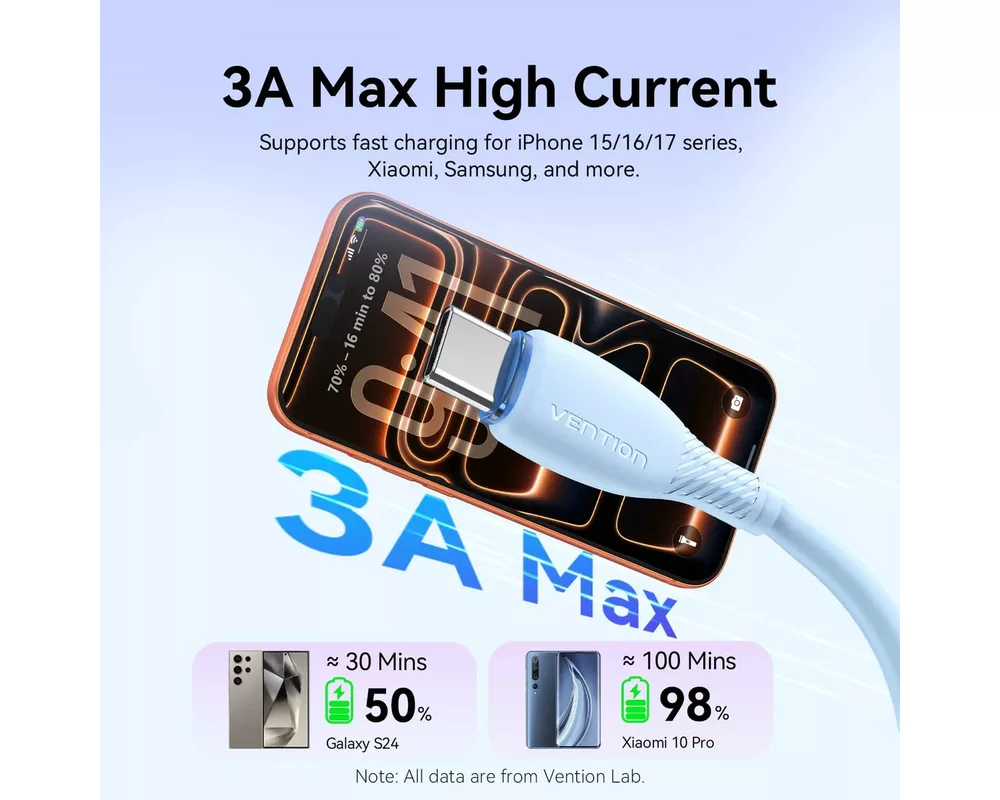 Кабел Vention Кабел USB 2.0 A Male to C Male 3... 4