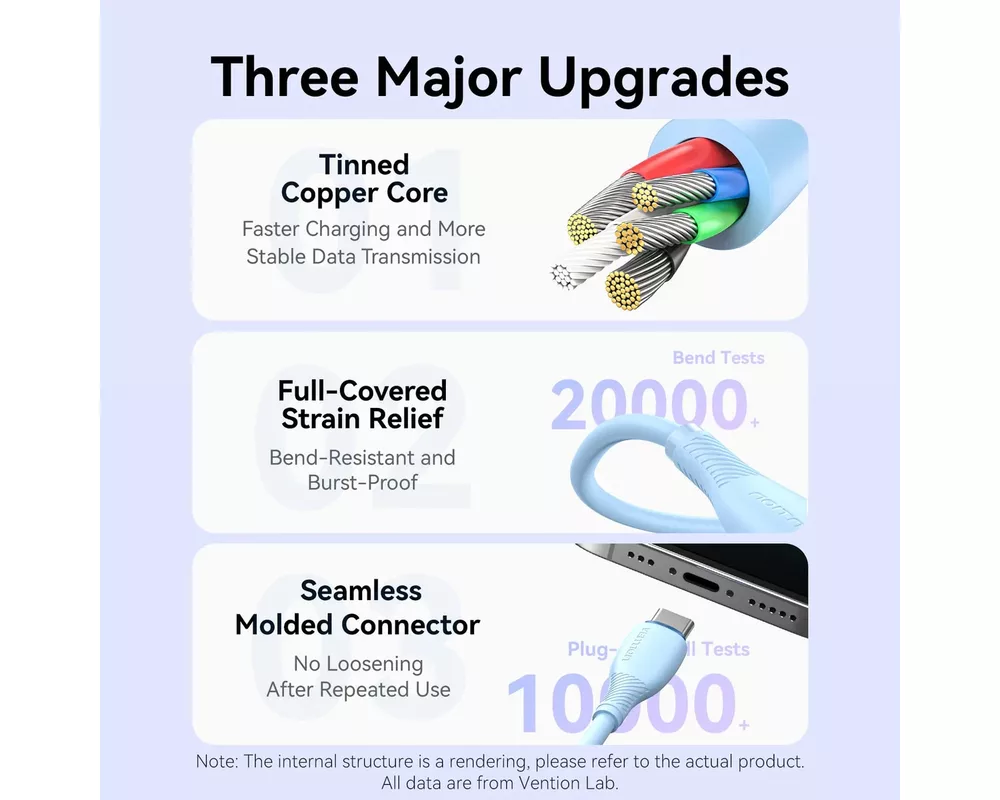 Кабел Vention Кабел USB 2.0 A Male to C Male 3... 8