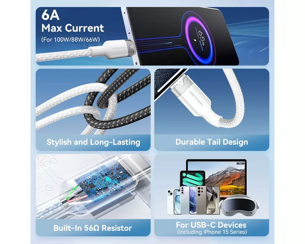 Кабел Vention Кабел USB 2.0 A Male to C Male 1... 4