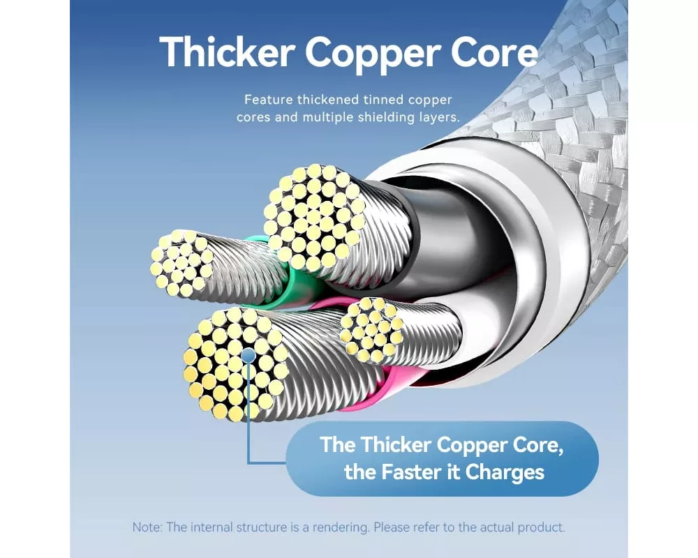 Кабел Vention Кабел USB 2.0 A Male to C Male 1... 8