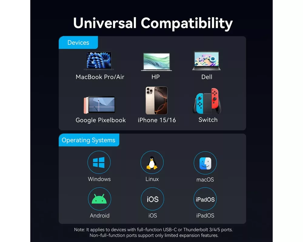 Докинг станция Vention Docking Station Type-C - TQZHB - 8K 11