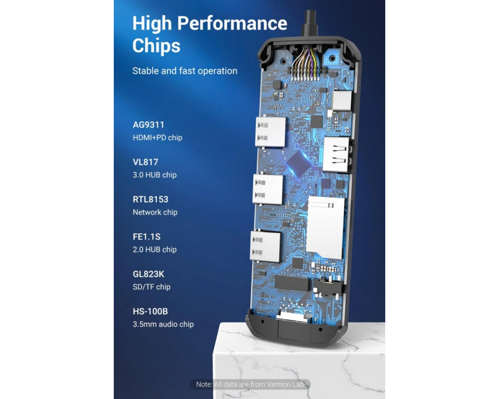 Докинг станция Vention Docking Station Type-C - TOLHB - HDMI x 1 12