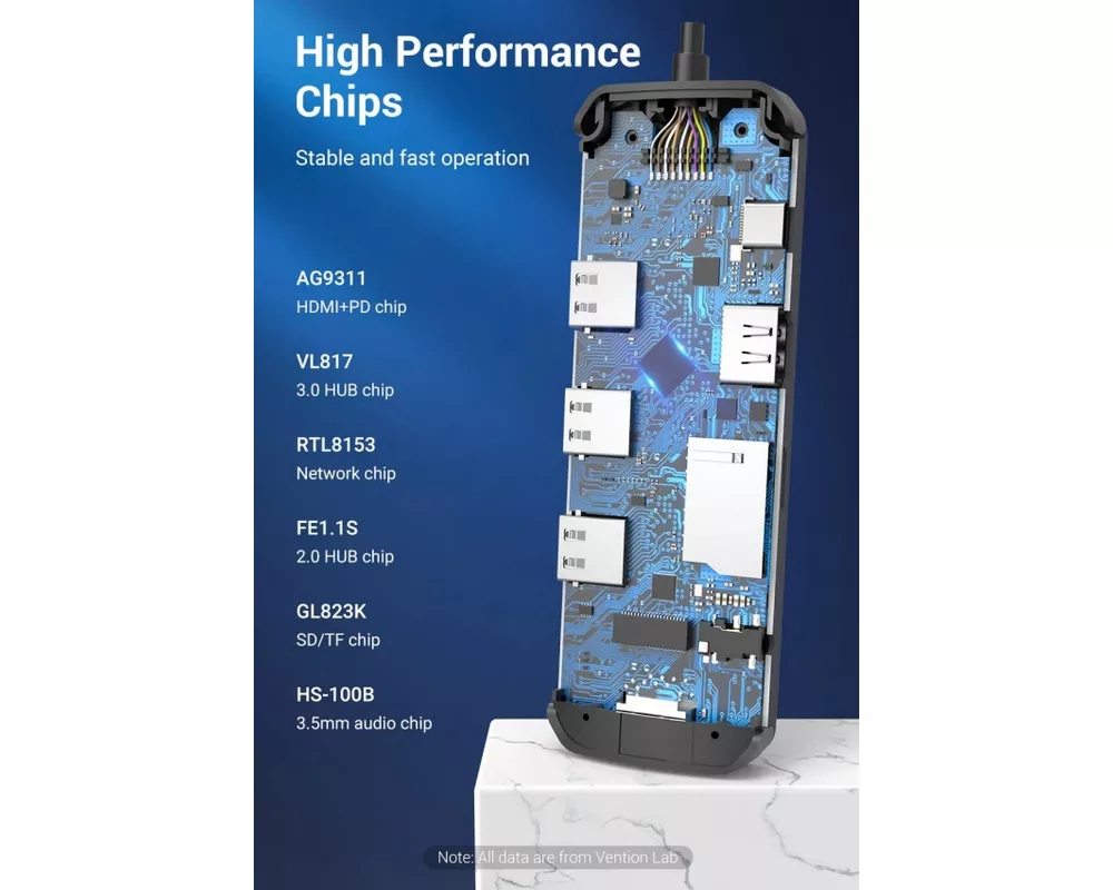 Докинг станция Vention Docking Station Type-C - TOLHB - HDMI x 1 12