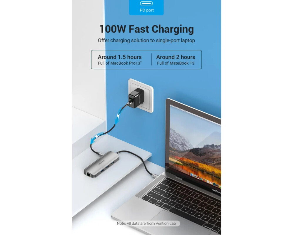 Докинг станция Vention Docking Station Type-C - TOLHB - HDMI x 1 5