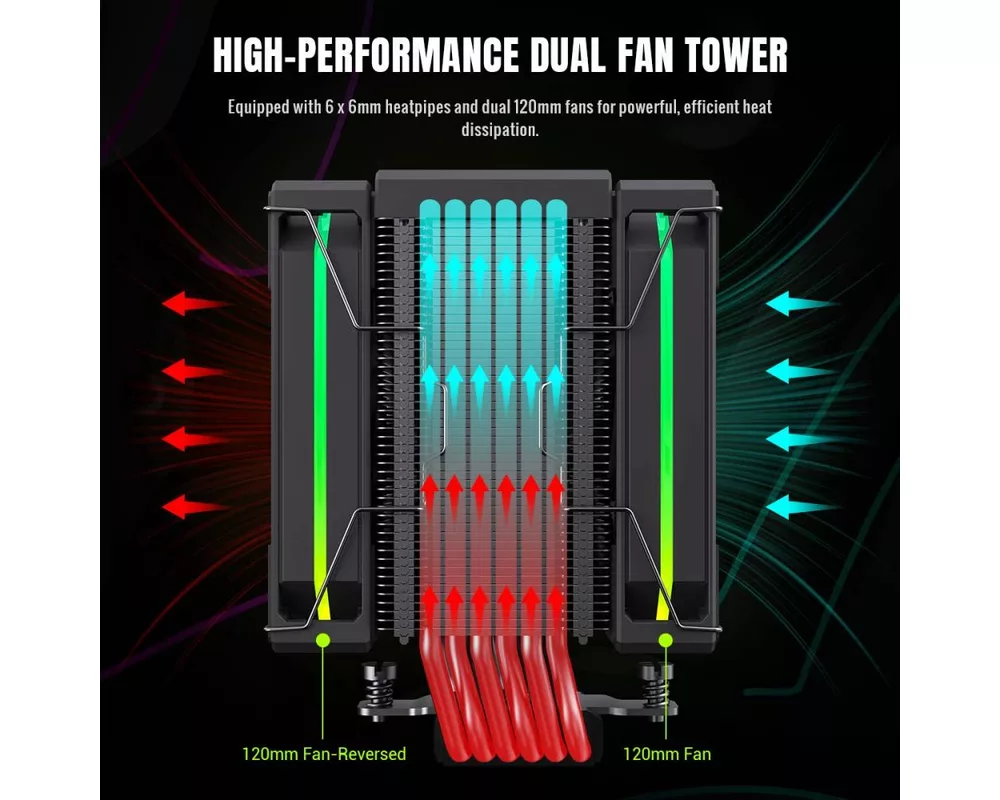 Охладител за процесор Gamemax Sigma 620 LCD Black - Addressabl... 8