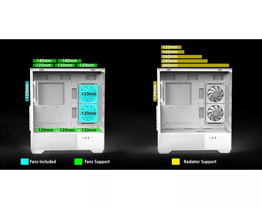 Кутия Zalman ATX - Chronix WHITE V2 - 3 x 120 mm A-RGB 10