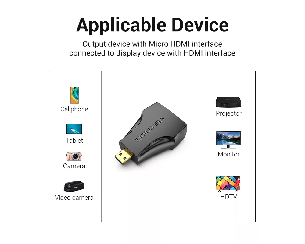 Адаптери Vention Адаптер Adapter Micro HDMI M / H... 8
