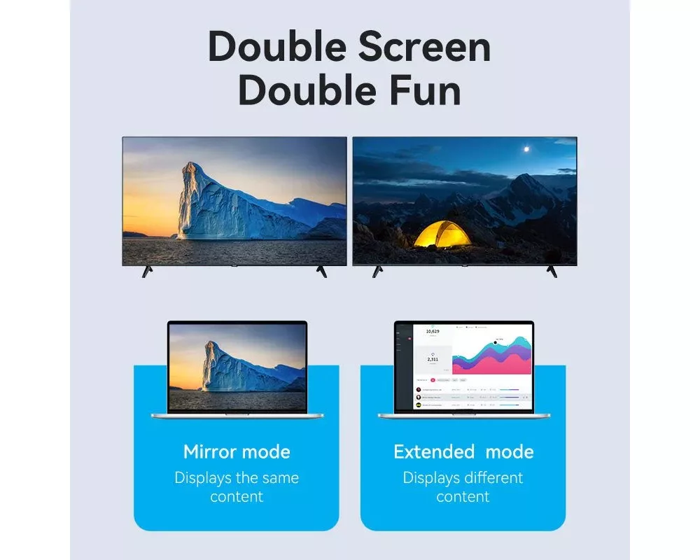 Адаптери Vention адаптер Adapter USB-C/A to HDMI... 11