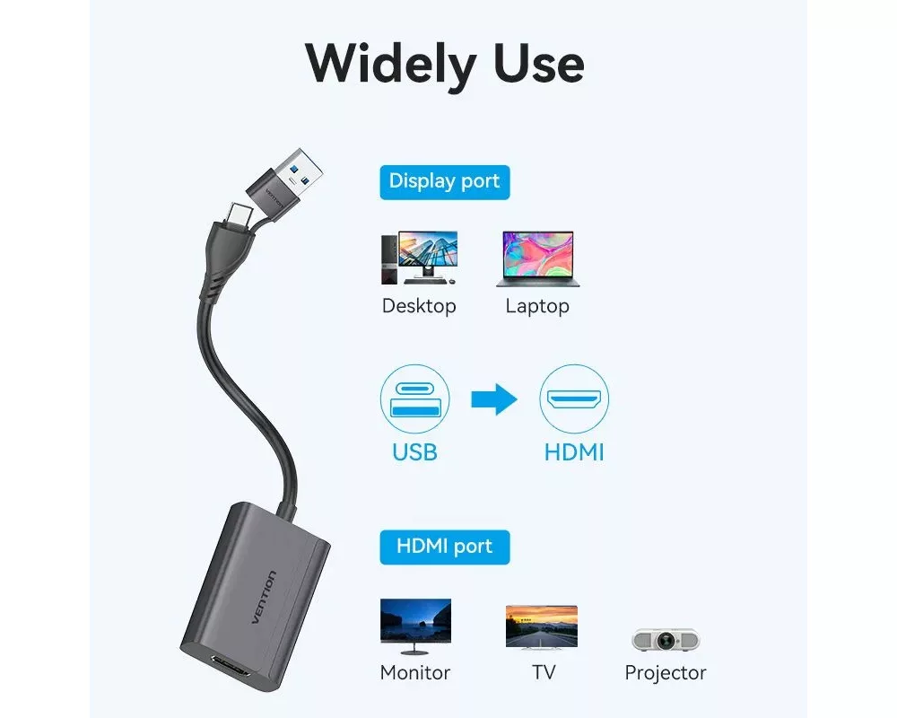 Адаптери Vention адаптер Adapter USB-C/A to HDMI... 10