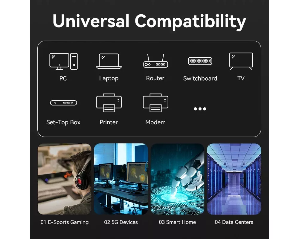 Мрежов кабел Vention Кабел LAN SFTP Cat.8 Patch Cable... 11