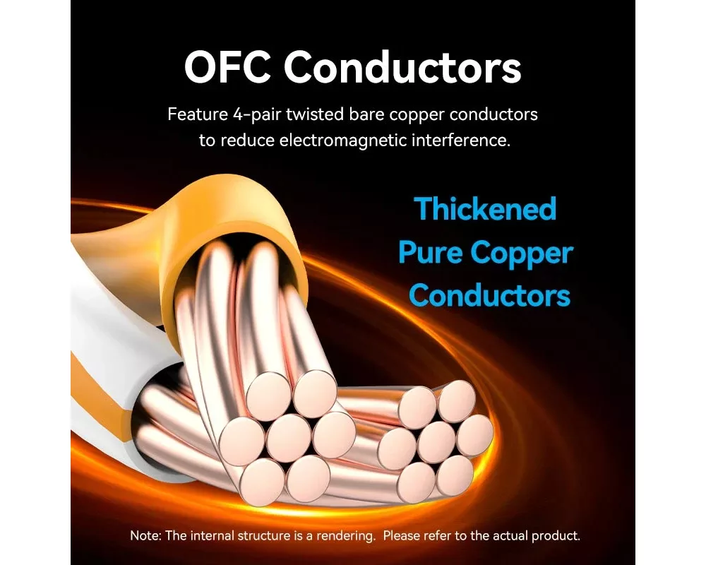 Мрежов кабел Vention Кабел LAN SFTP Cat.8 Patch Cable... 6