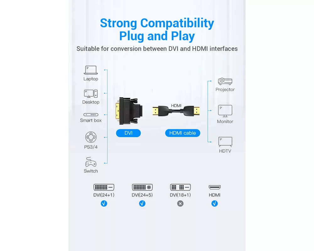 Адаптери Vention Адаптер Adapter DVI M / HDMI F G... 7
