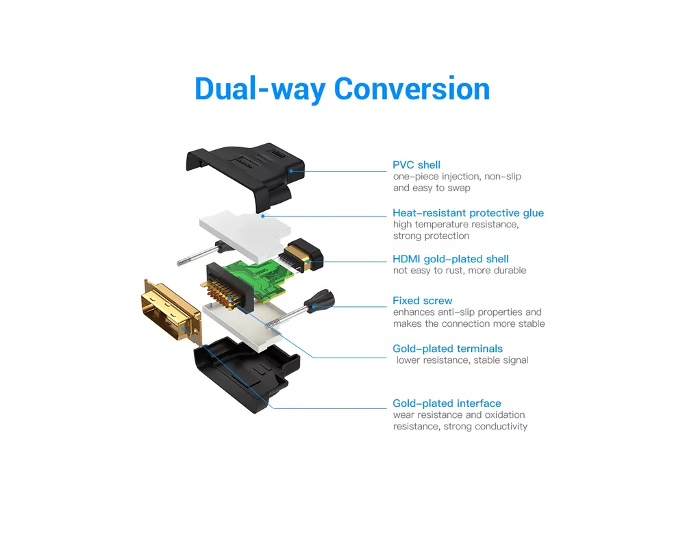 Адаптери Vention Адаптер Adapter DVI M / HDMI F G... 8