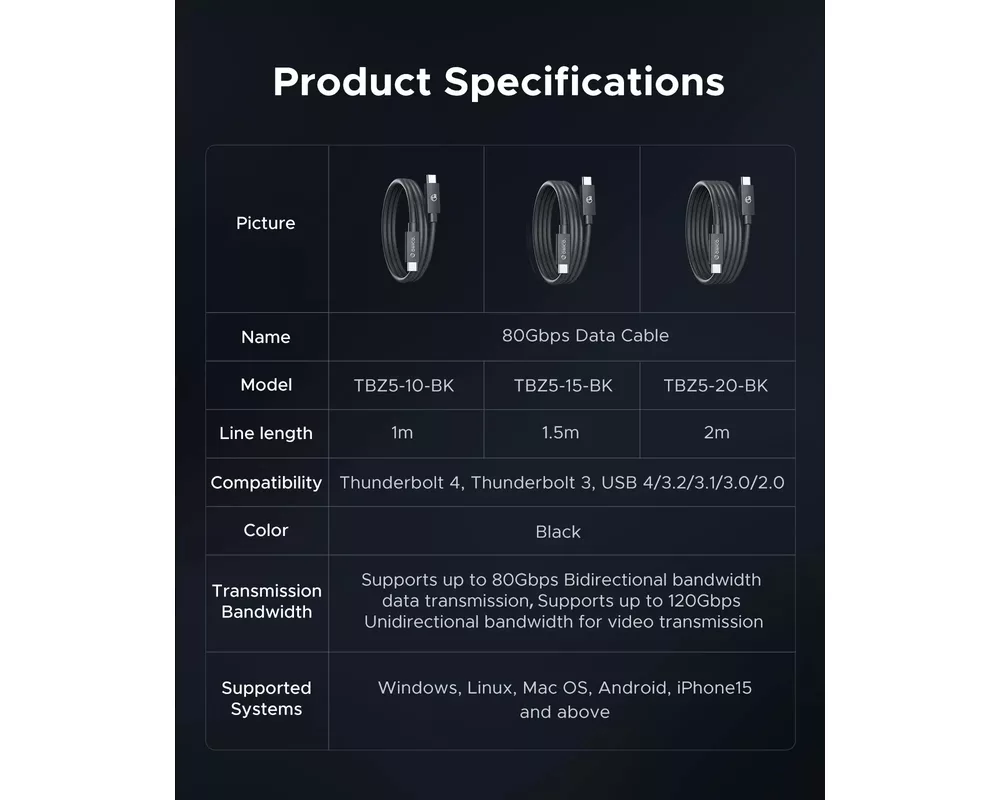 Кабел Orico кабел Cable Thunderbolt 5 / USB4 -... 13