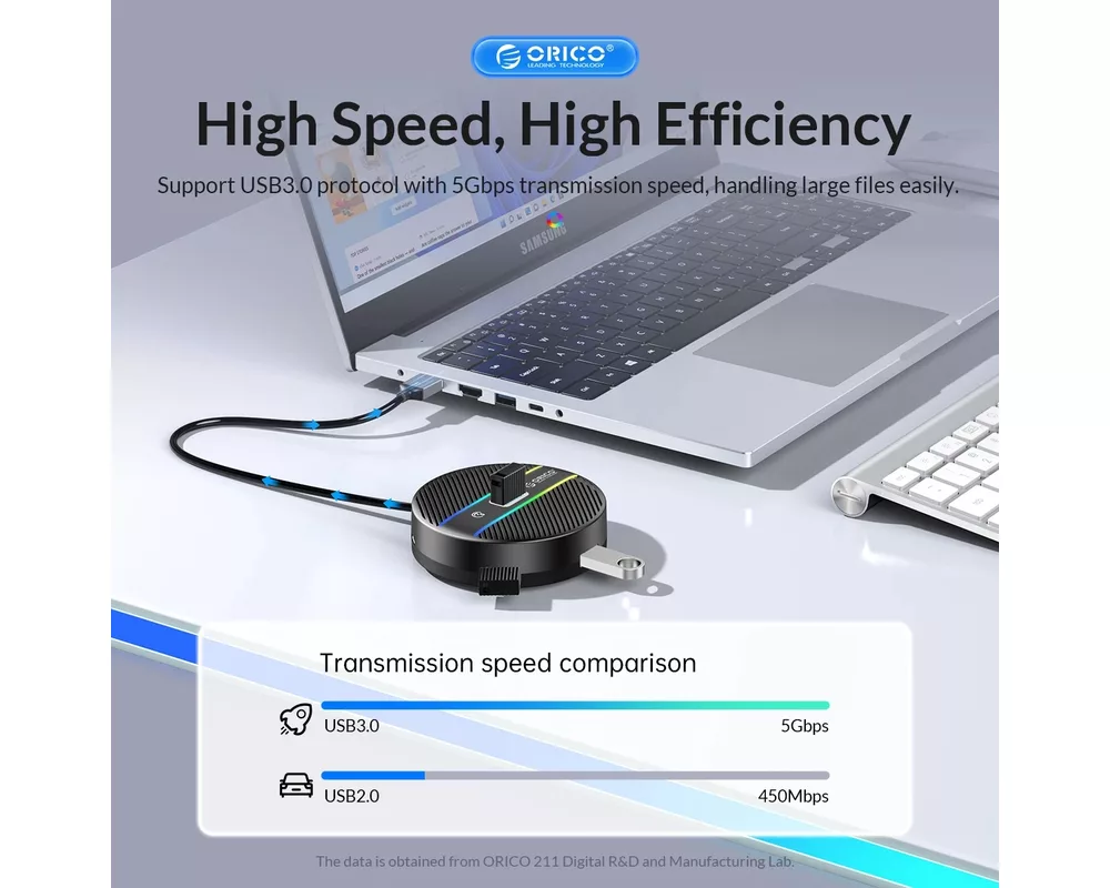 USB хъб Orico HUB USB3.1 Type-C 4 port - 4 x USB3.0 White 13
