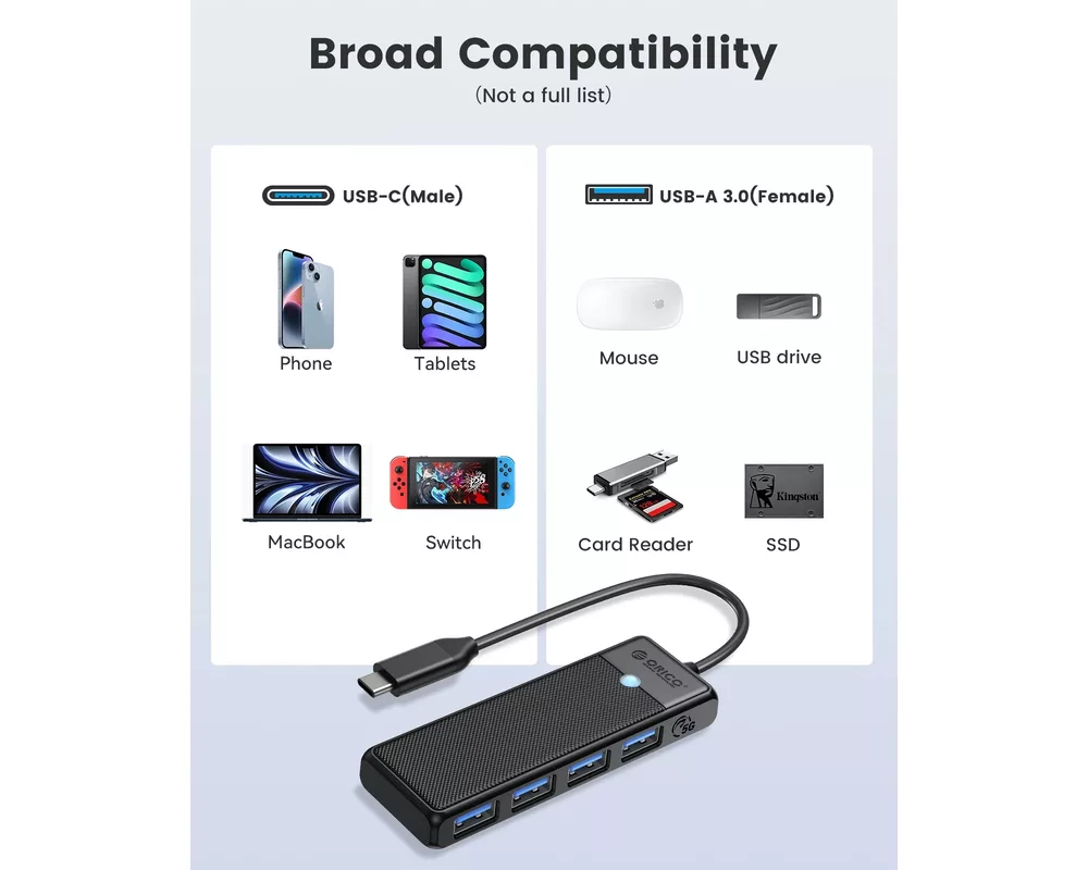 USB хъб Orico USB3.1 HUB Type-C - 4 x USB3.0 - P... 4