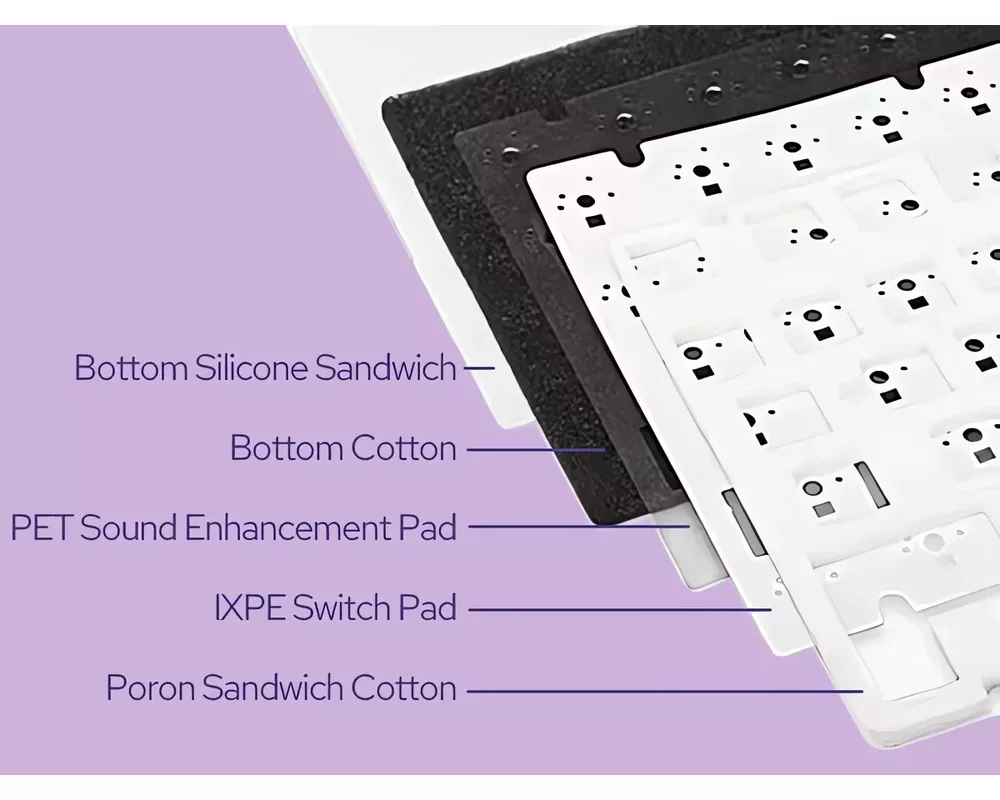 Клавиатура Ajazz AK820 PRO - Gift Switch [Linear] 6