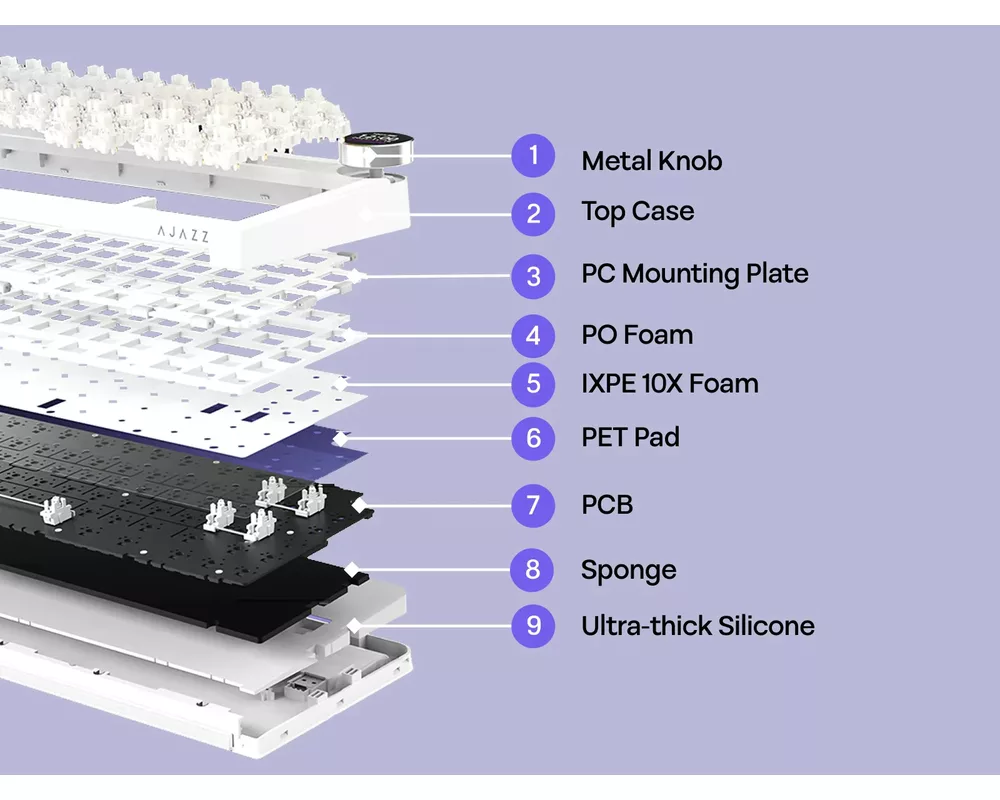 Клавиатура Ajazz геймърска механична клавиатура Wireless Gaming Mechanical Keyboard AK820 V2 PRO - White peach Switch [Linear] 8