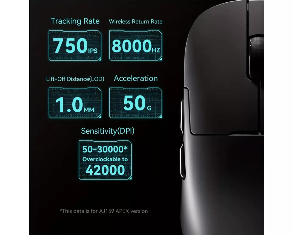 Мишка Ajazz професионална AJ179 APEX - Wireless Gaming Mouse - 8K 10