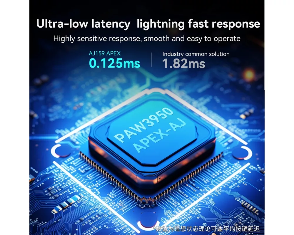 Мишка Ajazz професионална AJ179 APEX - Wireless Gaming Mouse - 8K 6