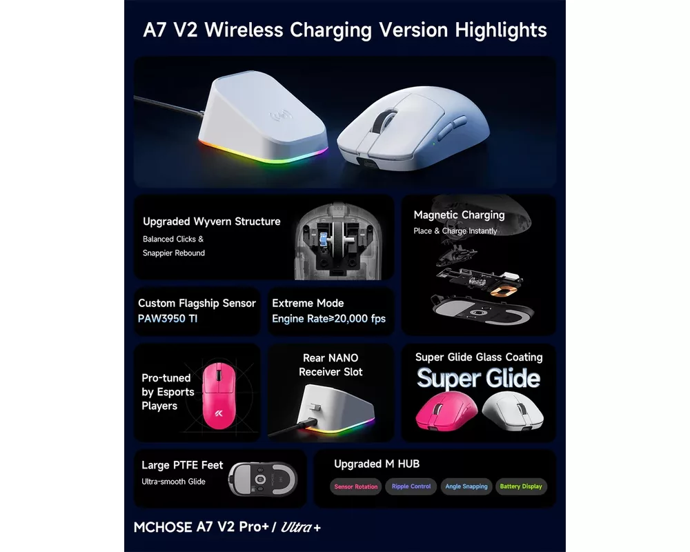 Мишка MCHOSE професионална A7 V2 Ultra White - Wireless Gaming Mouse - Dual 8K 5