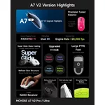 Мишка MCHOSE професионална A7 V2 Ultra White - Wireless Gaming Mouse - Dual 8K 6