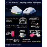 Мишка MCHOSE професионална A7 V2 Ultra Black - Wireless Gaming Mouse - Dual 8K 5