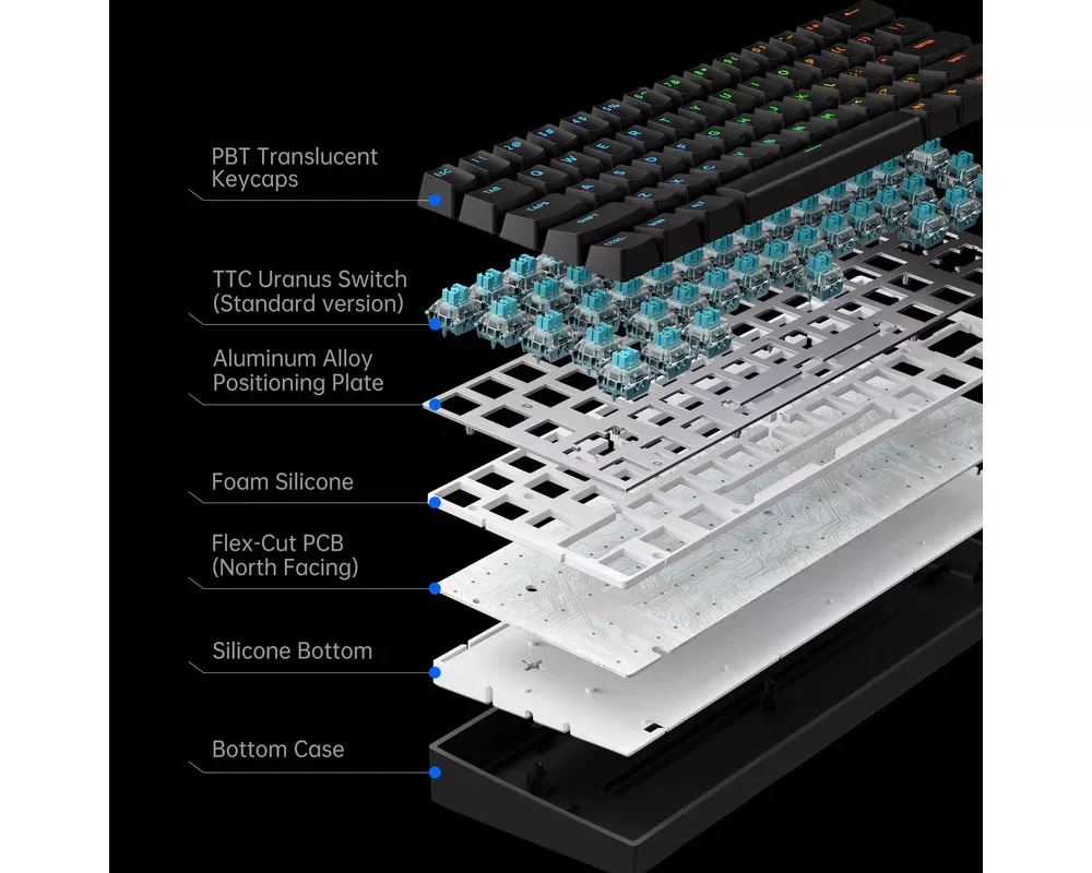 Клавиатура MCHOSE геймърска механична Ace 60 Pro - 8K 6
